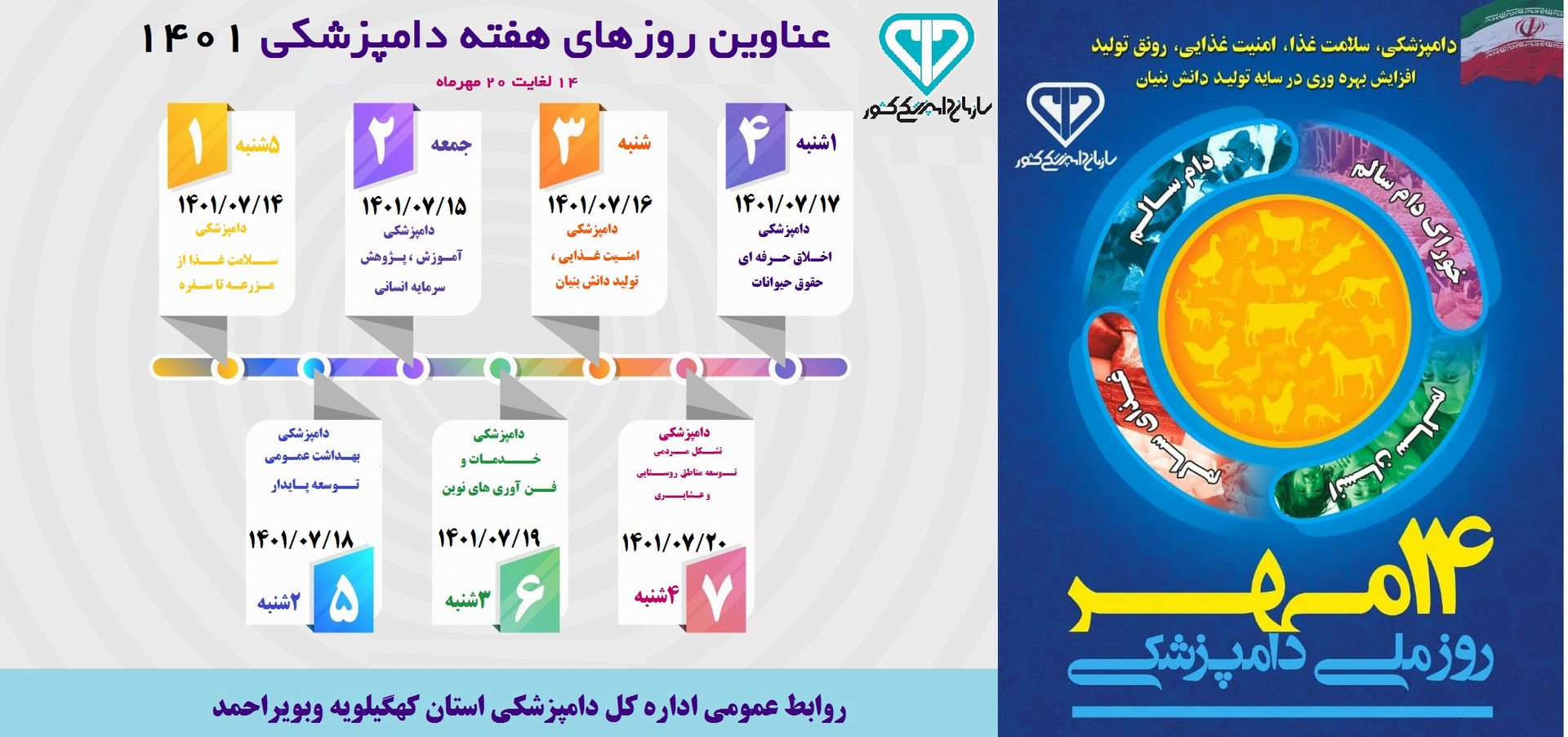 روز ملی دامپزشکی