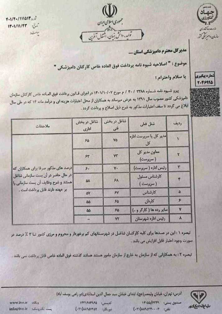 تسری فوق العاده خاص دامپزشکی
